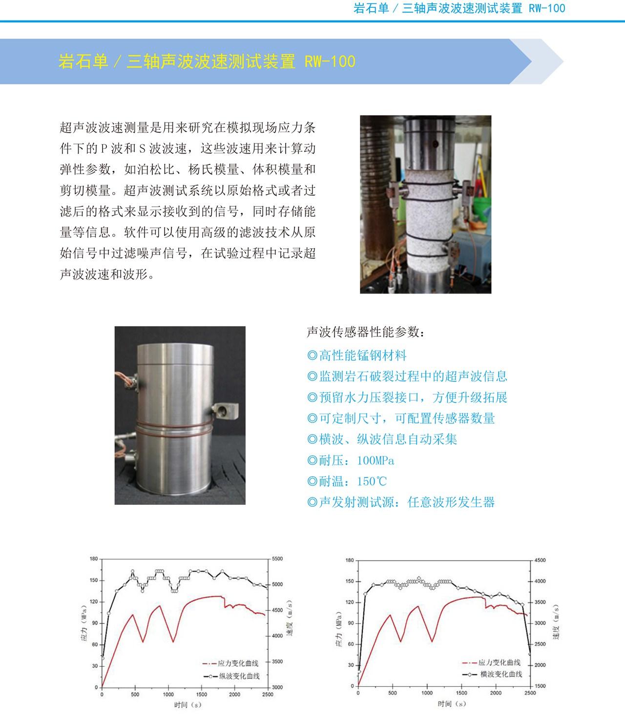 岩石力学应用4