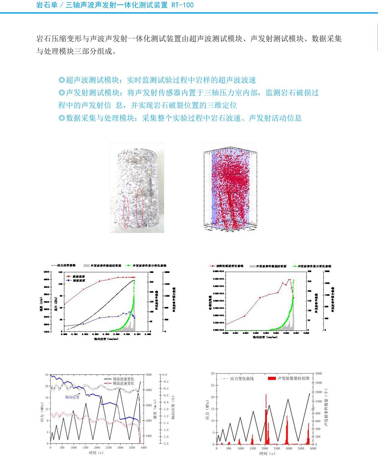 岩石力学应用9