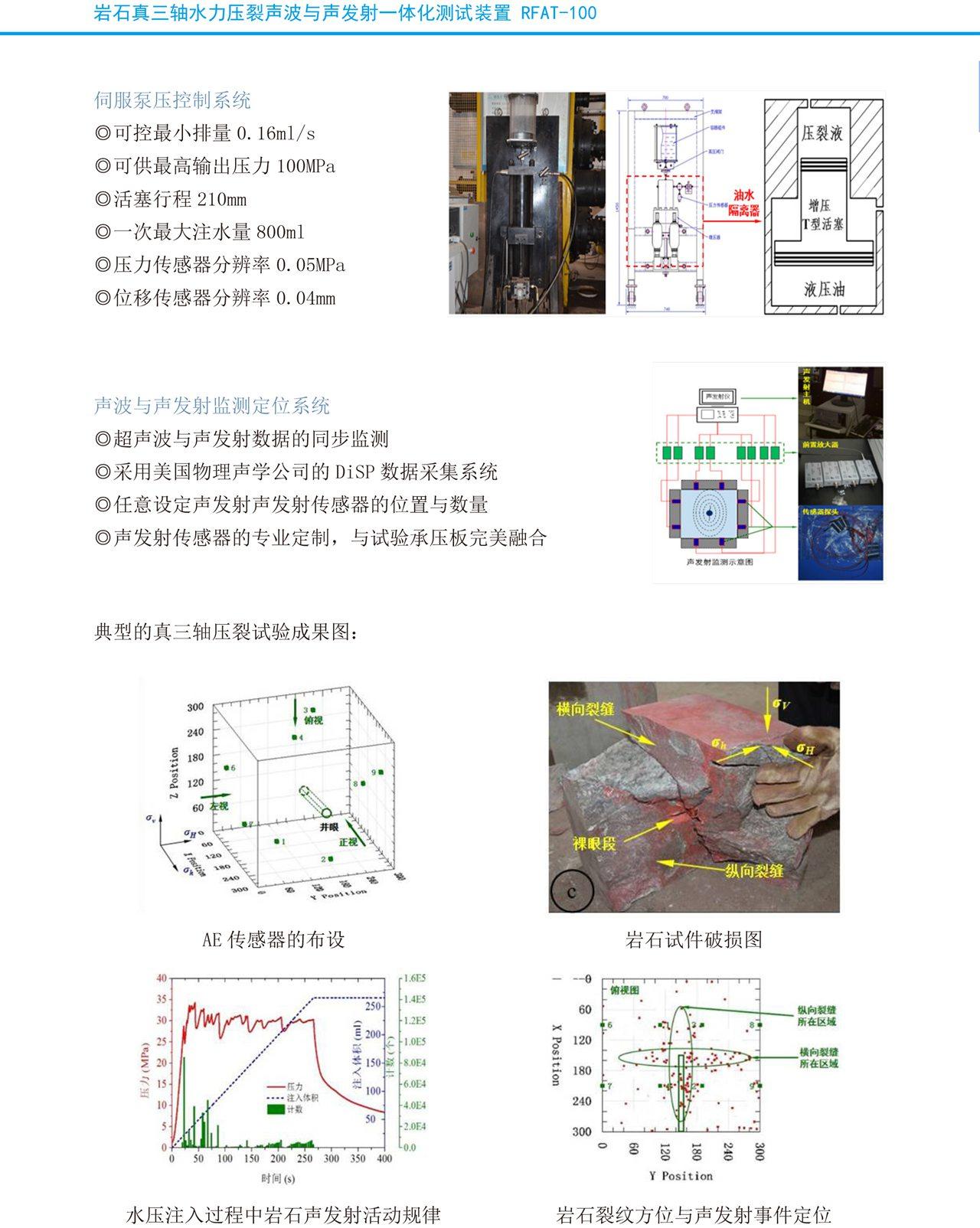岩石力学应用13