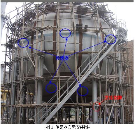 压力容器检测