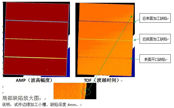 金属材料水浸C扫描检测1