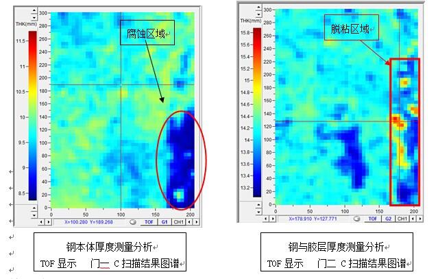 爬行机器人核电系统管道腐蚀检测1