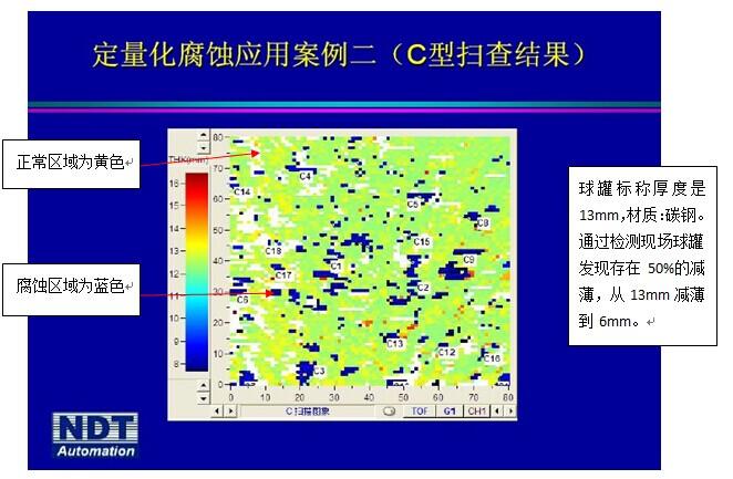 干耦合C扫描腐蚀测厚成像系统3